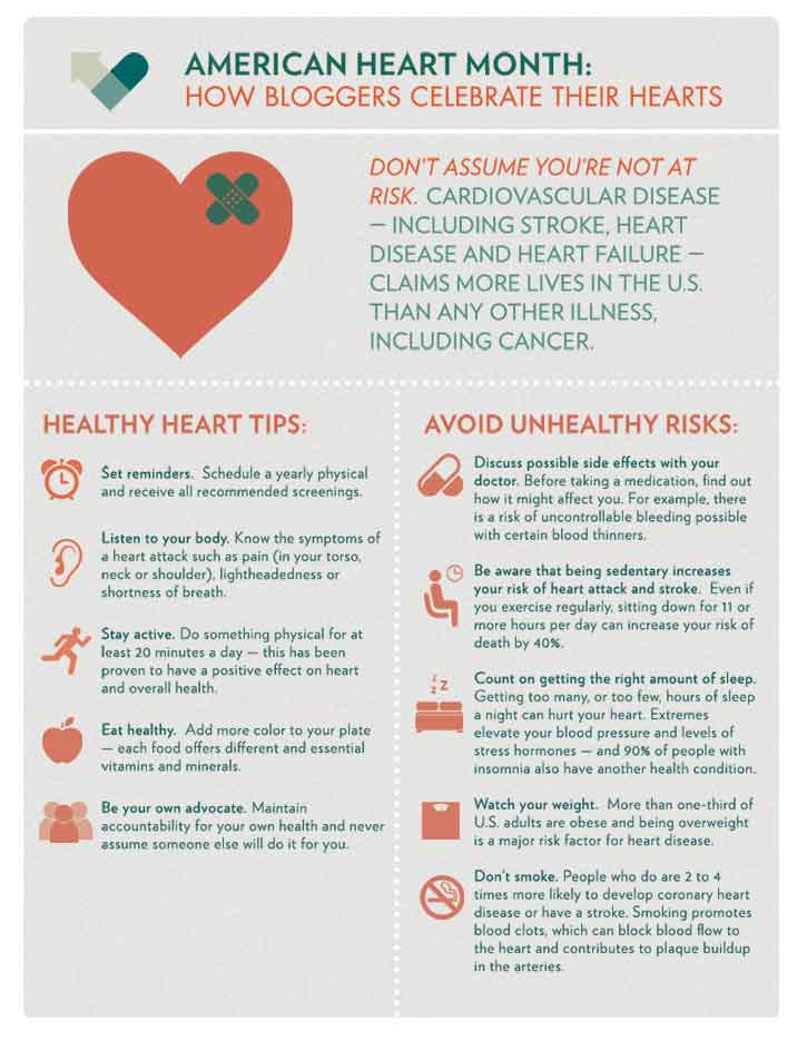 American Heart Month Your Daily Vegan